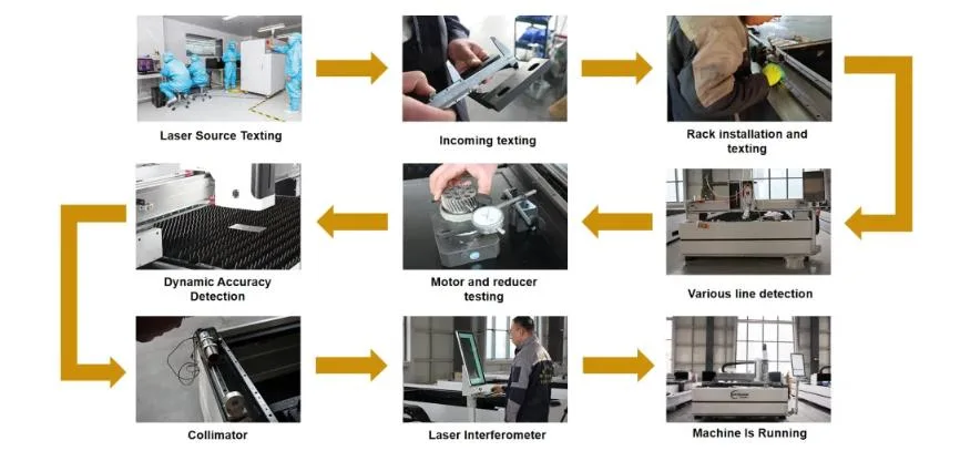 CNC Automatic Laser Fiber Welding Machine 1.5kw with Wire Feeding Device