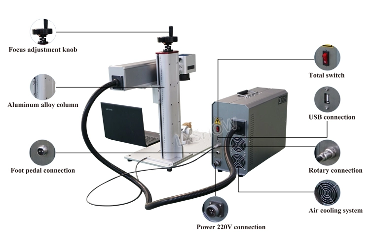 Factory Direct Selling Portable CNC Fiber Laser Marking for Price