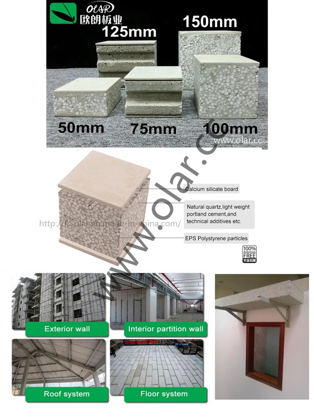 Sandwich Panel Light Weight Sandwich Partition Panel for Modular House