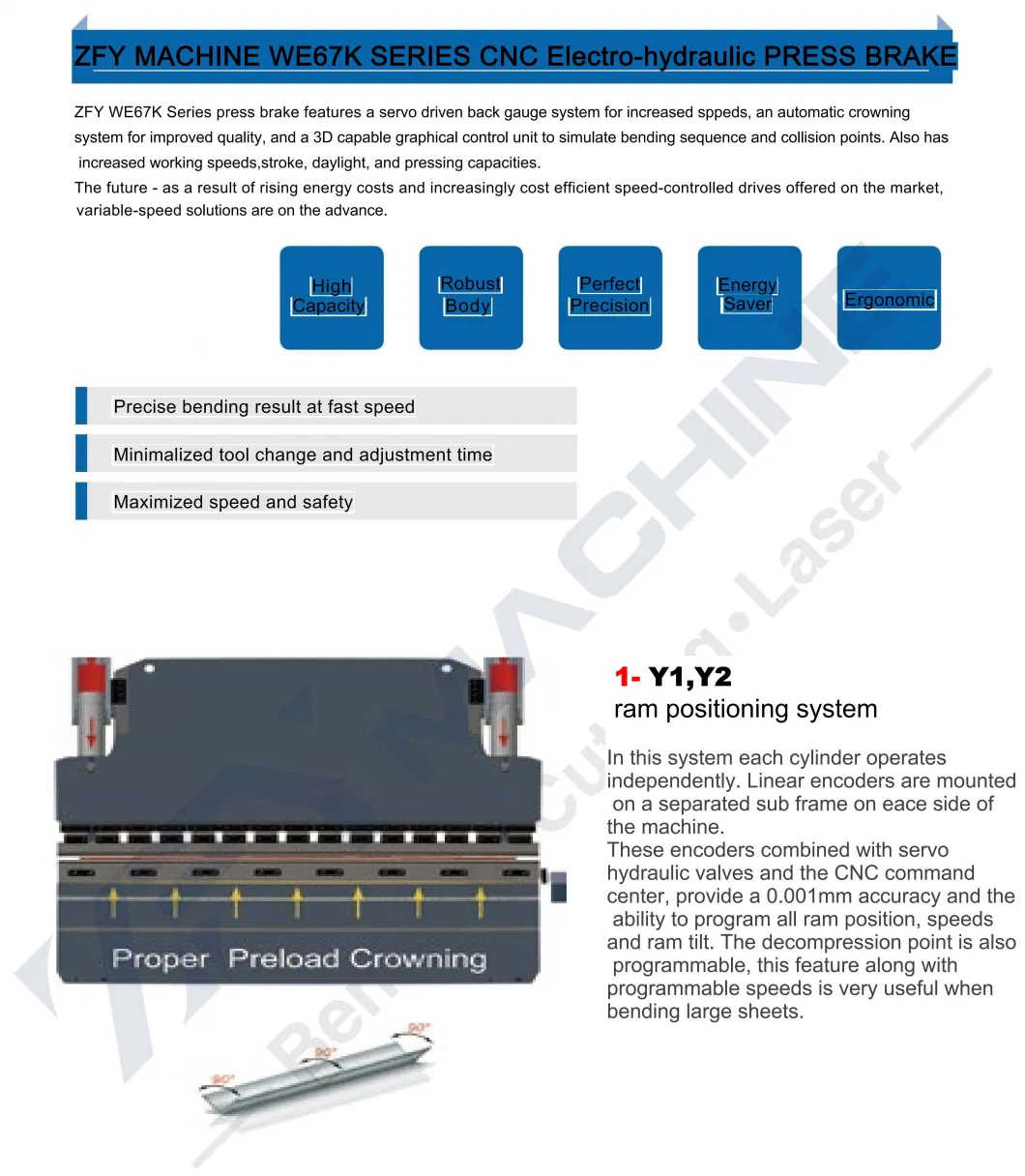 160t/4000 Esa S630 CNC E-Hydraulic Metal Sheet Bender