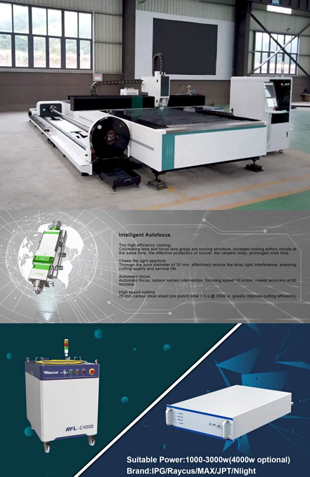 2021 Lxshow CNC Best Chinese 1kw 1.5 Kw 2kw 4kw Fiber Laser Metal Cutting Machine Steel Tube/Pipe Thickness for Sale