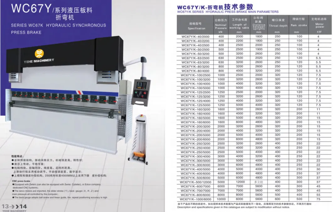 Bender Punching Shearing Folding Auto Stainless Steel Sheet Press Brake Hydraulic CNC Bending Machine for Aluminum