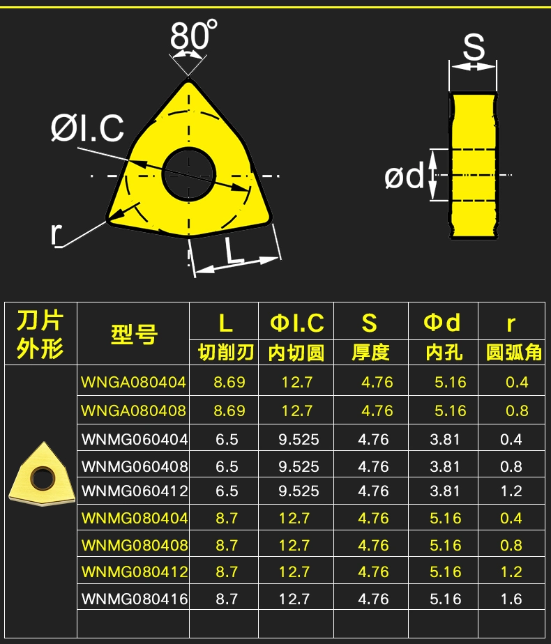 Cutting Tools CNC Carbide Inserts Cutting HRC40-60 Hardened Steel Carbide Plates