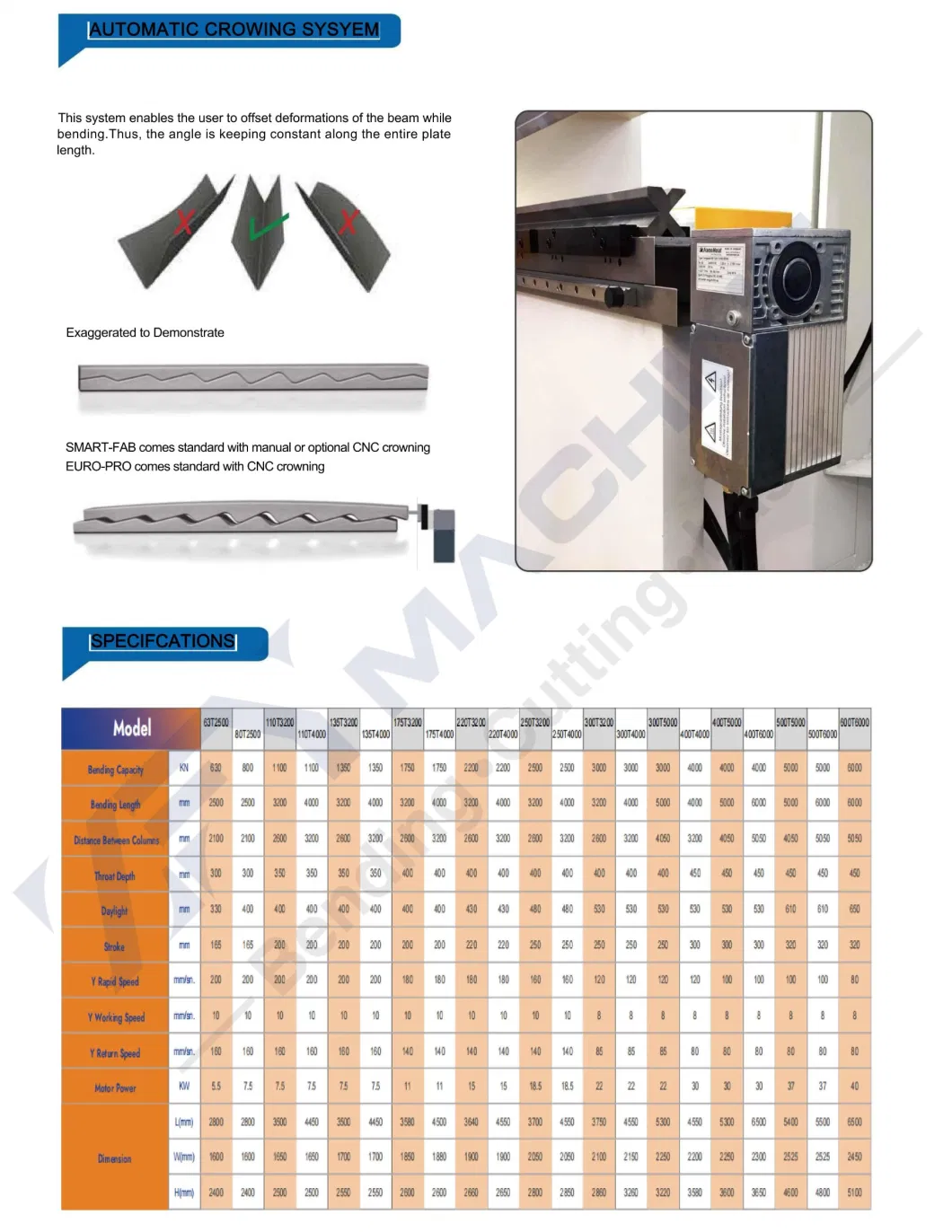 160t/4000 Esa S630 CNC E-Hydraulic Metal Sheet Bender