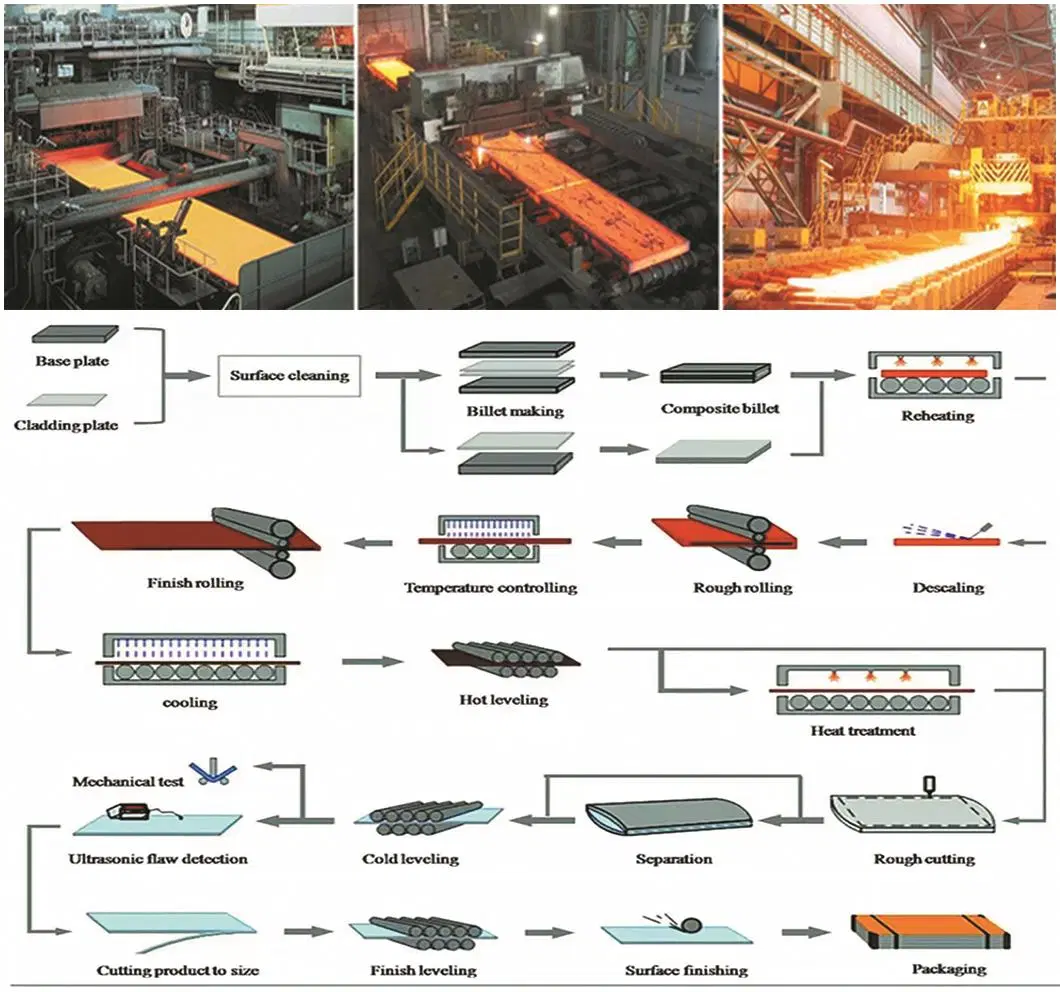 Cold-Rolled Steel Plate CNC Cutting Q235 A36 S355 Carbon Steel Plate Customization Steel Sheet