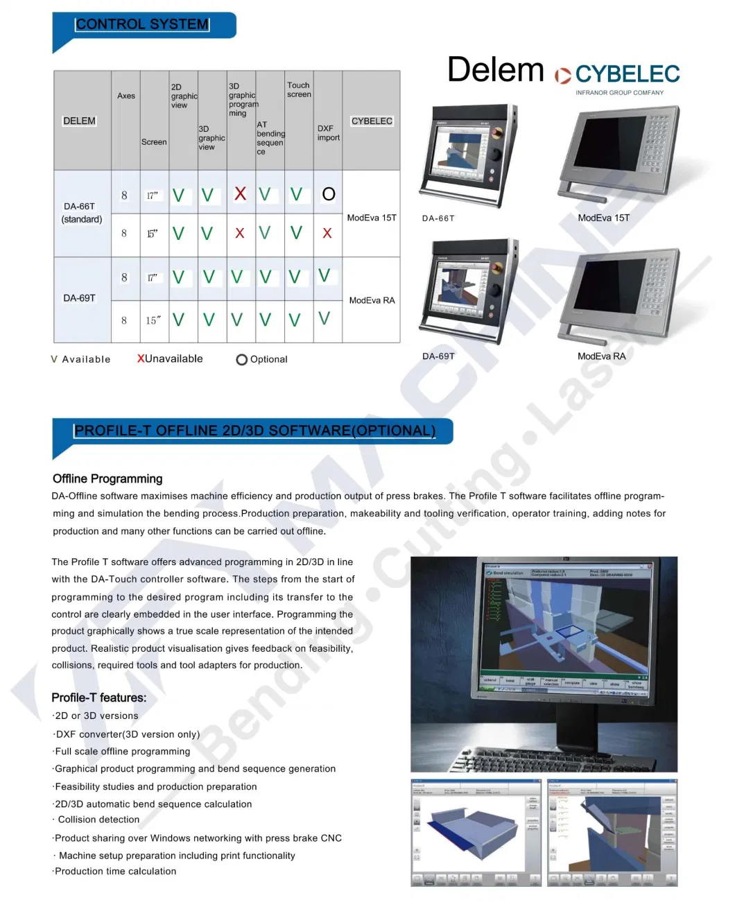 160t/4000 Esa S630 CNC E-Hydraulic Metal Sheet Bender