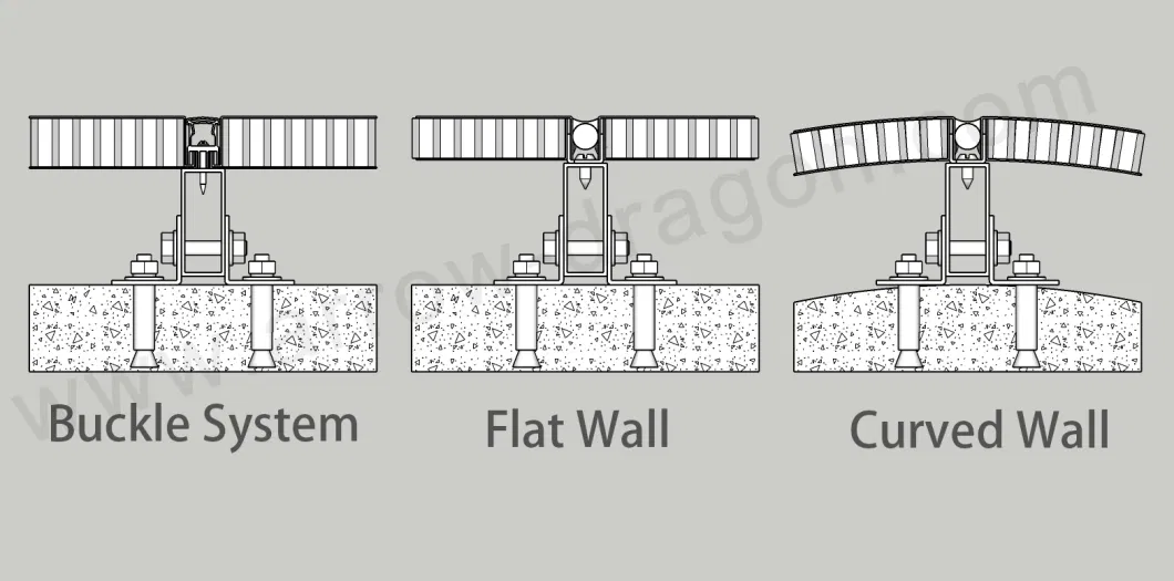 Building Material Curtain Wall Cladding Composite Sandwich Aluminium Honeycomb Panel for Exterior Facade