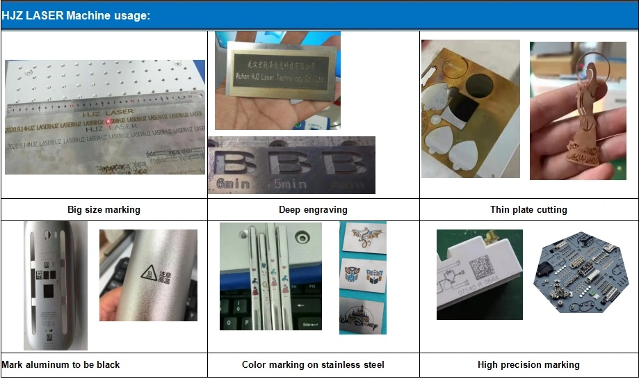 10W 30W 60W Galvo CO2 Laser Coding Machine for Nonmetal