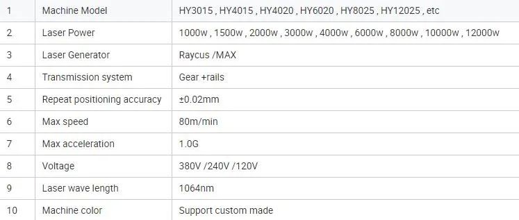 High Power 2000W 3000W CNC Fiber Laser Cutting Machines for Metal Sheet