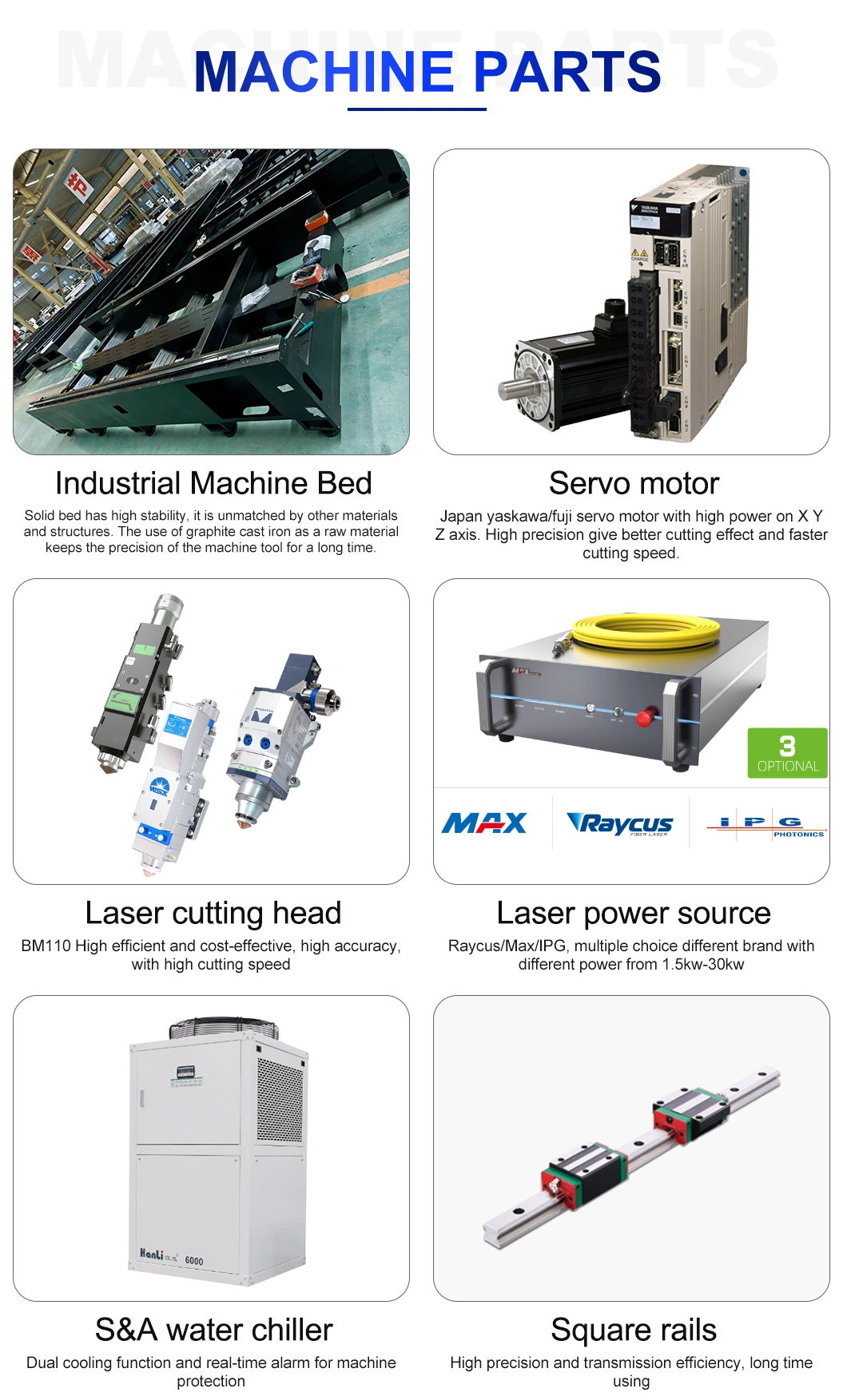 12000W Fiber Laser Cutting CNC Fiber Laser Cutting Machine Closed Type Exchange Table