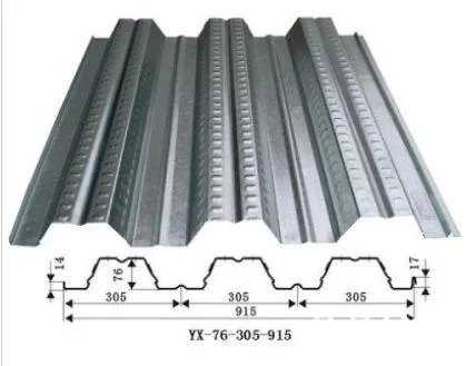 Automatic Color Steel Floor Deck Machine Roof Panel Cold Bending Forming Equipment