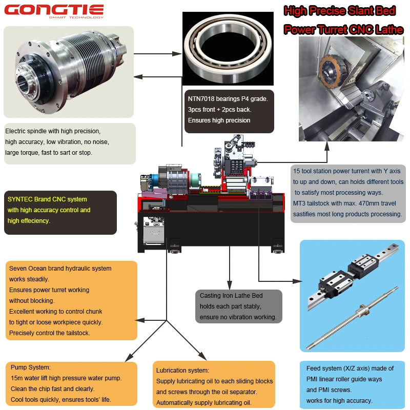 420mm Turning Length 6inch Chunk High Precise Horizontal Slant Bed Power Turret Electric Spindle CNC Machine