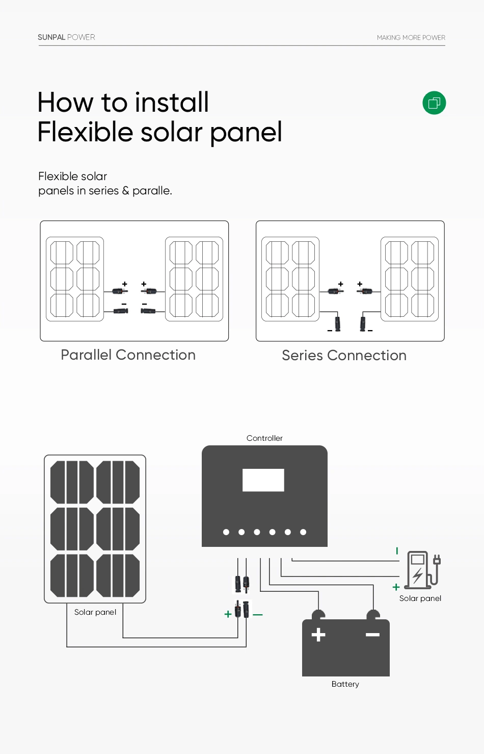 Sunpal Flexible Solar Panel Black Flex 200W 300W 400W Solar Module