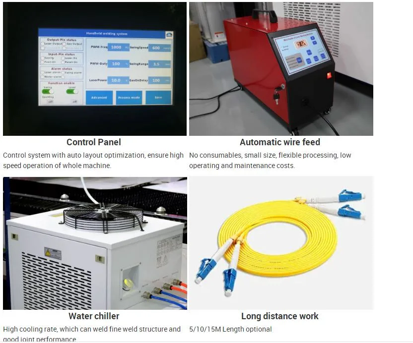 7% Discount Laser Cutting Machine 1500W 1000W Price / CNC Fiber Laser Cutter Sheet Metal