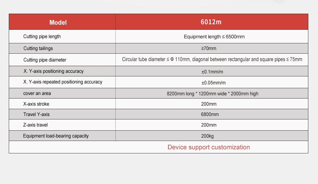 High Quality Cost Effective Square Round Pipe 6m Metal Steel Fiber CNC Laser Tube Cutting Machine