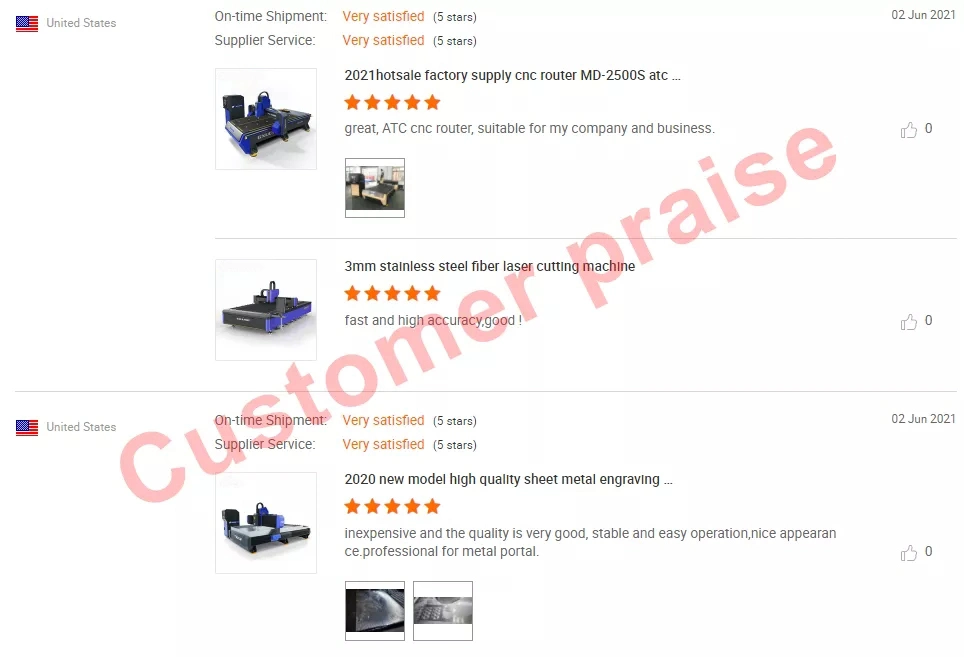 1000W 3000W 4000W 6000W Industrial CNC Fiber Laser Cutting Machine CNC Cutting Machine Price Cheap