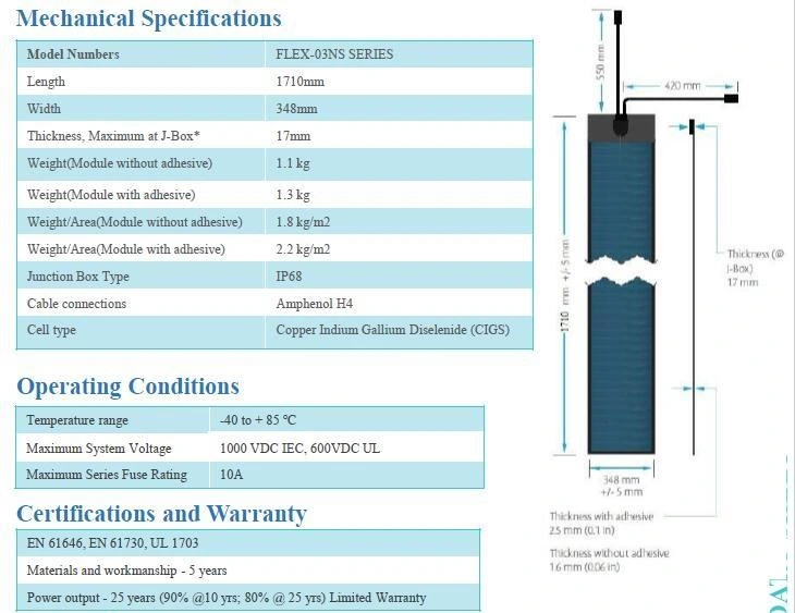 75 Watt Marine Use a-Si Thin Film Flexible Solar Panel (FLEX-03NS)