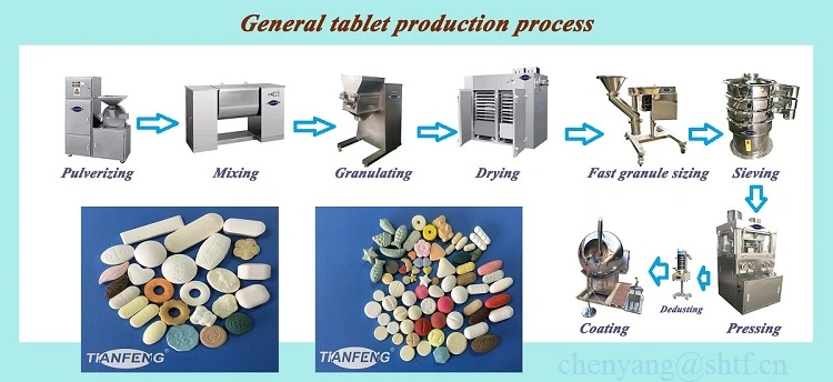 Shanghai Tianfeng Zp-5 Small Rotary Tablet Press for Pills and Round Tablet