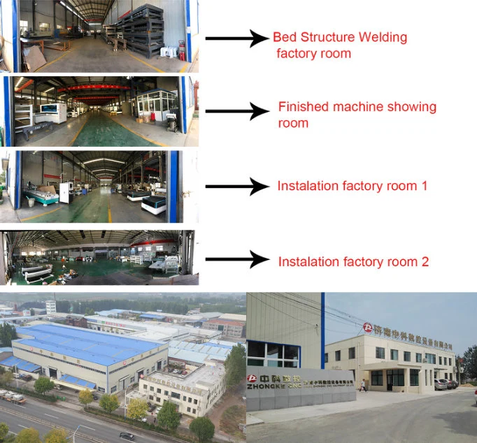 Automatically Changing Cutters CNC Router