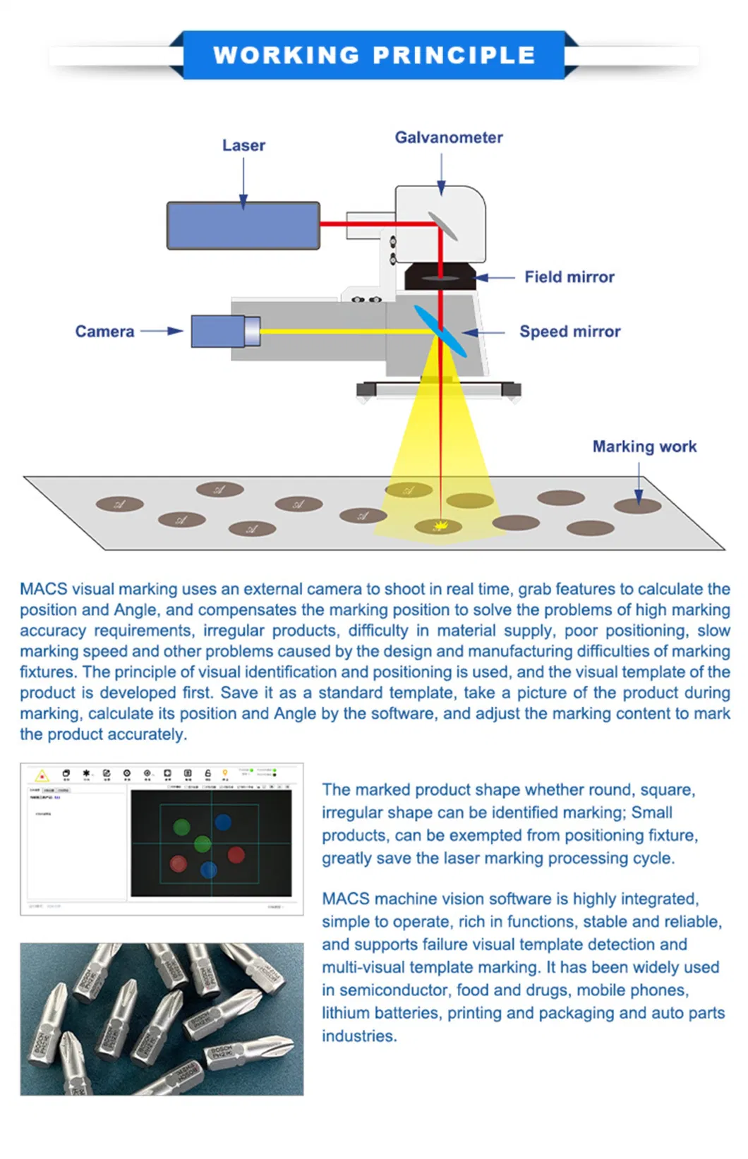 Optical Focuslaser Laser Marking Machine Vevor Laser CNC Fiber