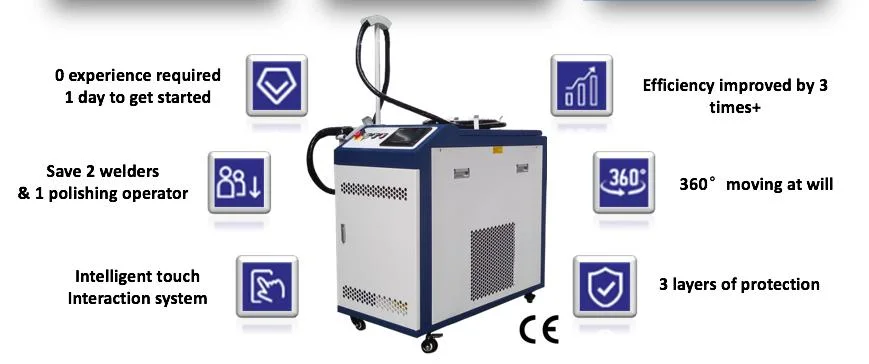 Monthly Deals 1500W Handheld Fiber Laser Welding Machine for Metal Sheet