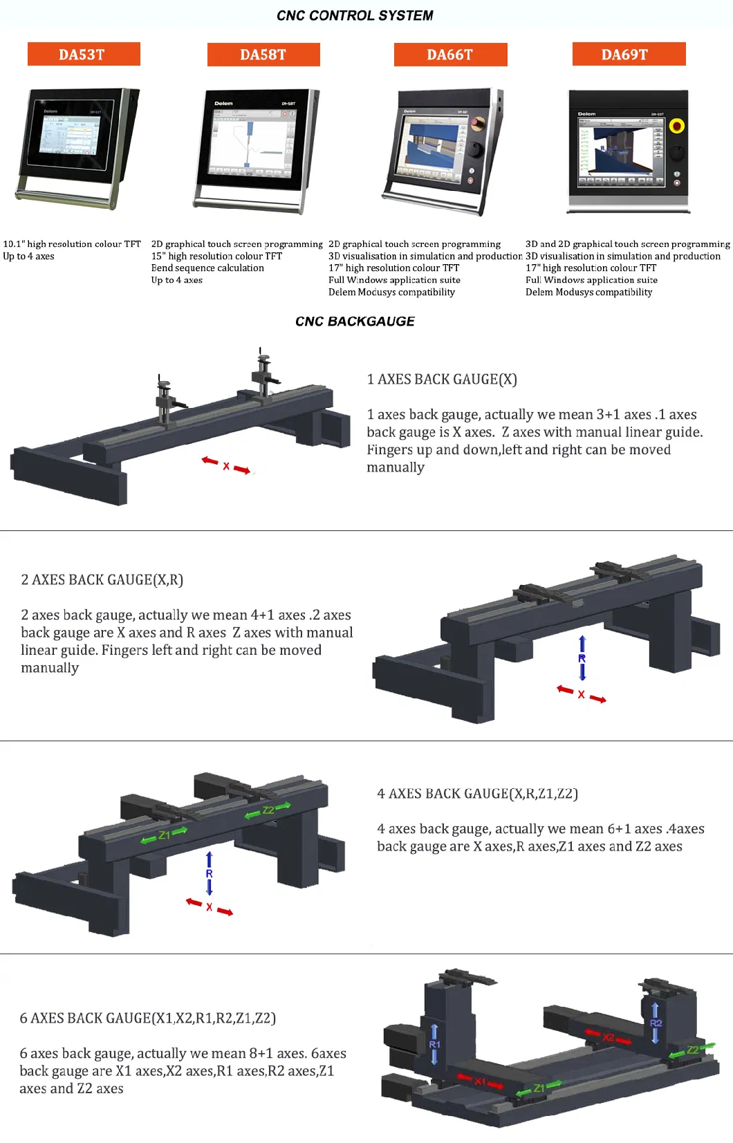 Bending Machine 500 Ton Hydraulic Press Brake Machine 4+1/6+1/8+1 Axis