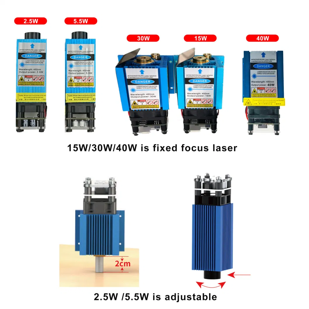 5.5W 15W 2.5W Roller Laser Cutter Auto Laser Engraver Cutter for Windows and Linux System