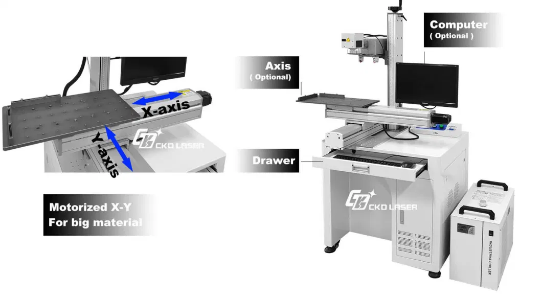 15W UV Laser Marking Machine for Clean Deeply Non-Metal Engraving Without Burning Cracking Can Add Motorized X-Y Axis Made by CKD Laser Co., Ltd