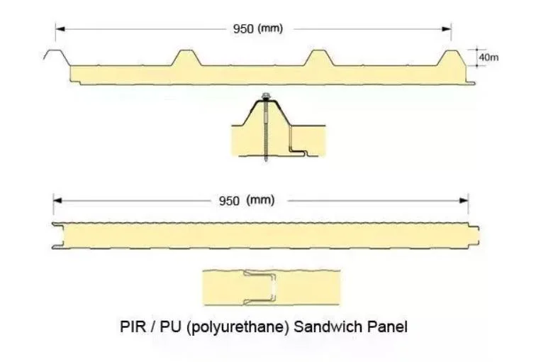 20&prime; FT Mobile Steel Frame Sandwich Panel Fast Assemble Modular Prefabricated House Foldable Expandable Prefab House