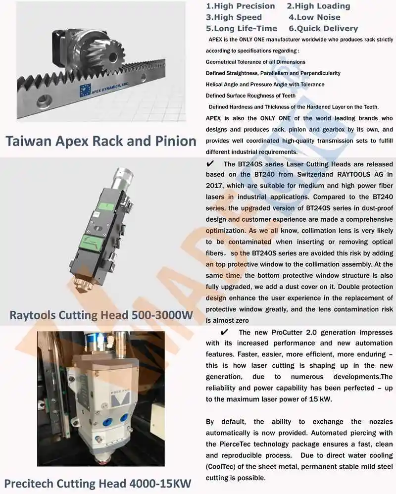 Raycus 1000W Cutting Machine CNC Sheet Metal Fiber Laser Cutting Machine for Sale