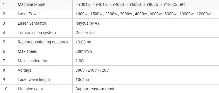 Cheap Price Portable 1000W 1500W 2000W 3000W Fiber CNC Laser Cutting Machine