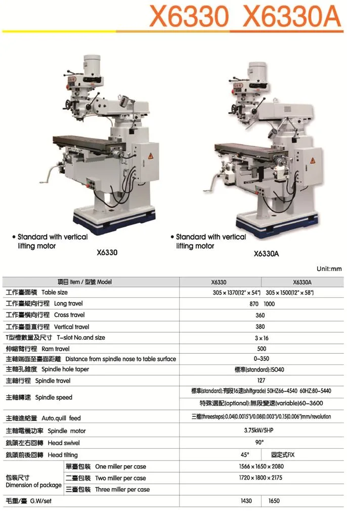 China Manufacturer Machine Tool X6325 X6325A X6325D Universal Turret Vertical CNC Milling Machine with CE for Metal