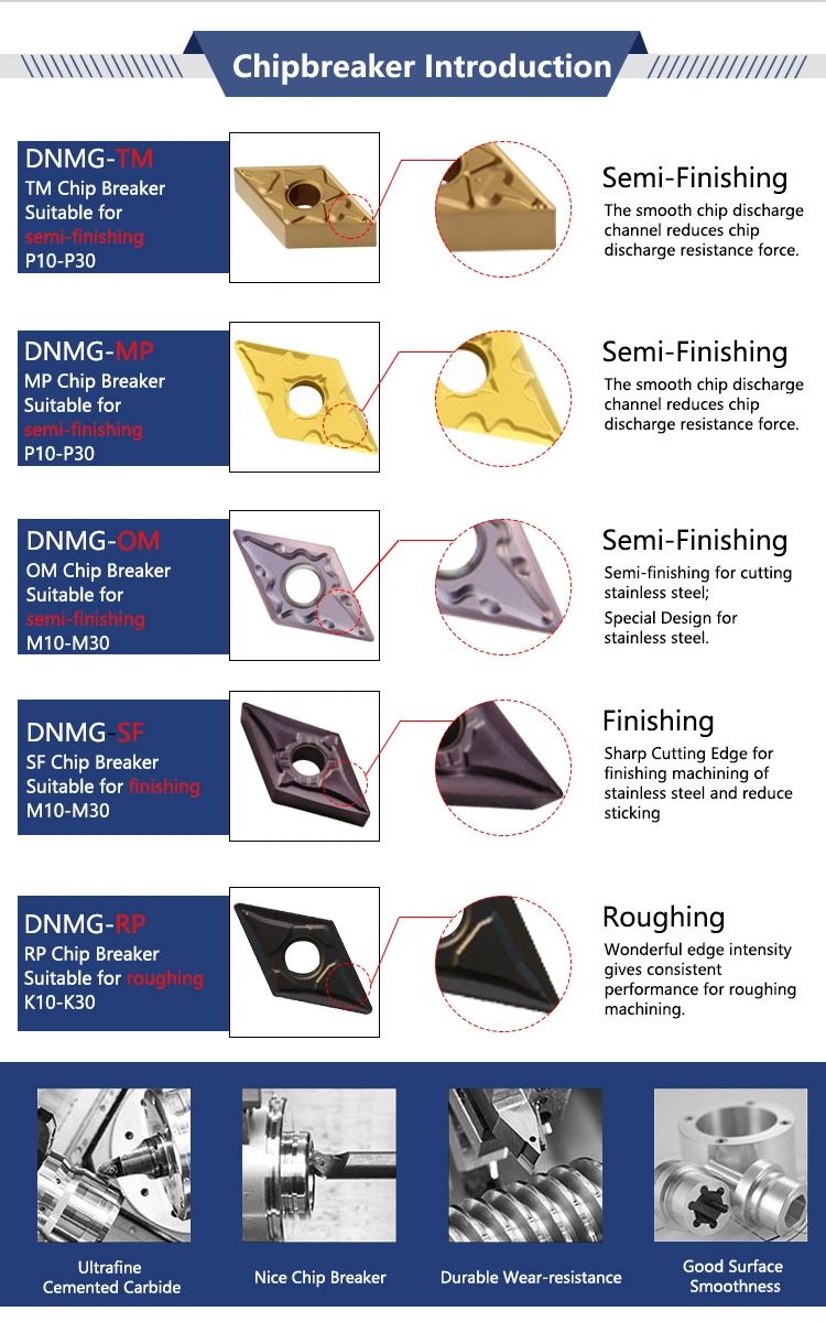 Cdbp Carbide Insert CNC Dnmg150408/Dnmg150404 Hard Metal Carbide Tips for Cutting Steel