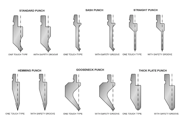European Style Bending Punch Tools for CNC Press Brake Safan / LVD / Bystronic / Gasparini