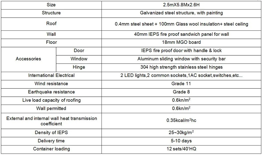 Folding Container House Sandwich Panel for Wall