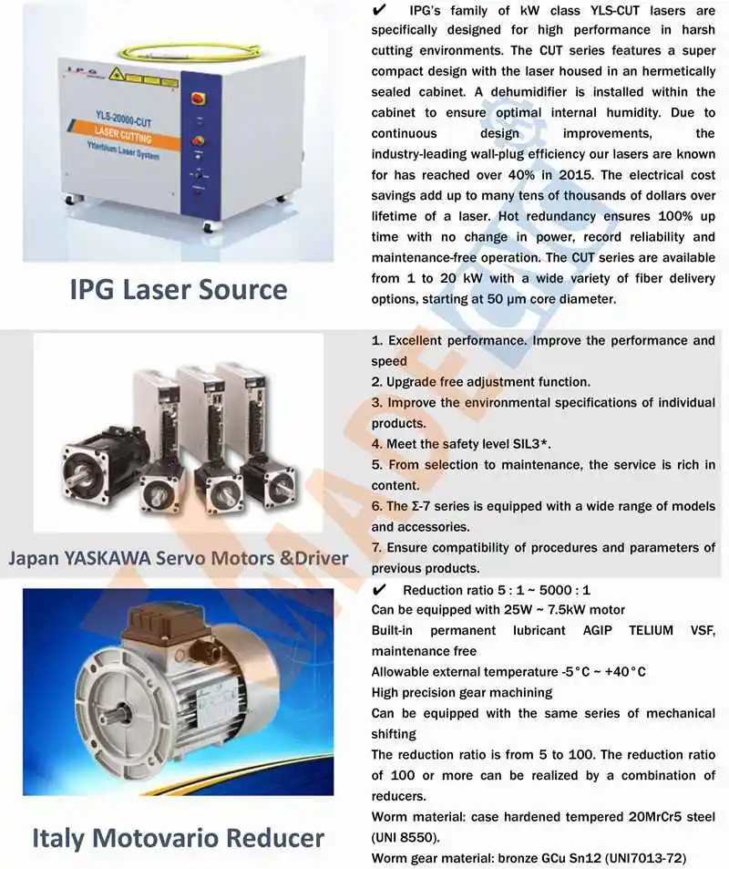 Raycus 1000W Cutting Machine CNC Sheet Metal Fiber Laser Cutting Machine for Sale
