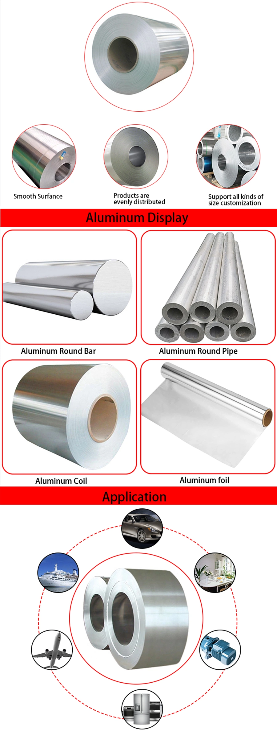 1060 1050 1100 Aluminum Coil Aluminum Composite Panels Price
