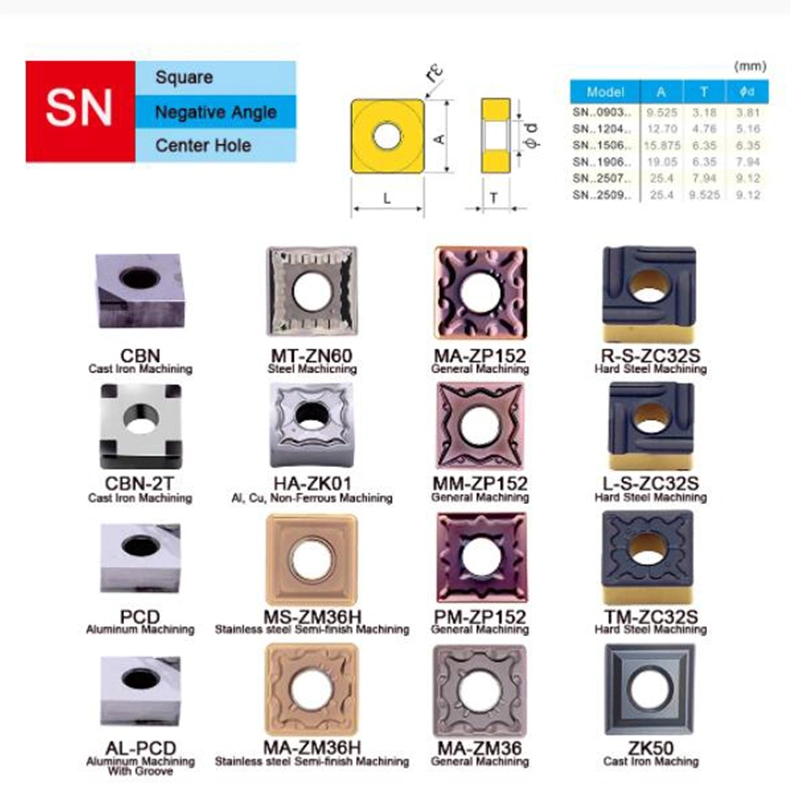 Snmg 120408 L-S R-S Zc25 Zc35 CNC Cutting Tool Turning Carbide Inserts Steel Machining for Holder Msbn Mskn Msdnn