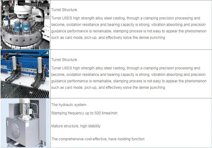 Hph Series CNC Turret Punching Machines, CNC Turret Punch Machine, Turret Punch Press