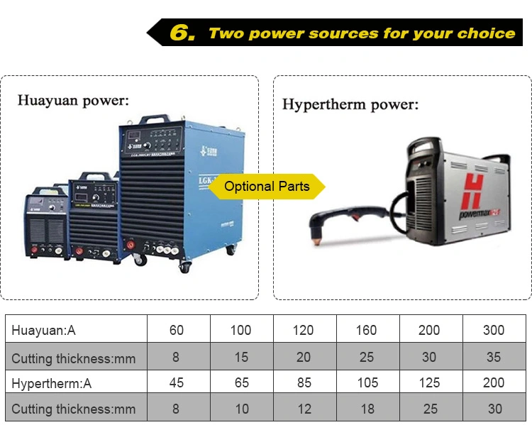 Portable CNC Plasma Cutting Machine Metal Laser Cutting Machine CNC