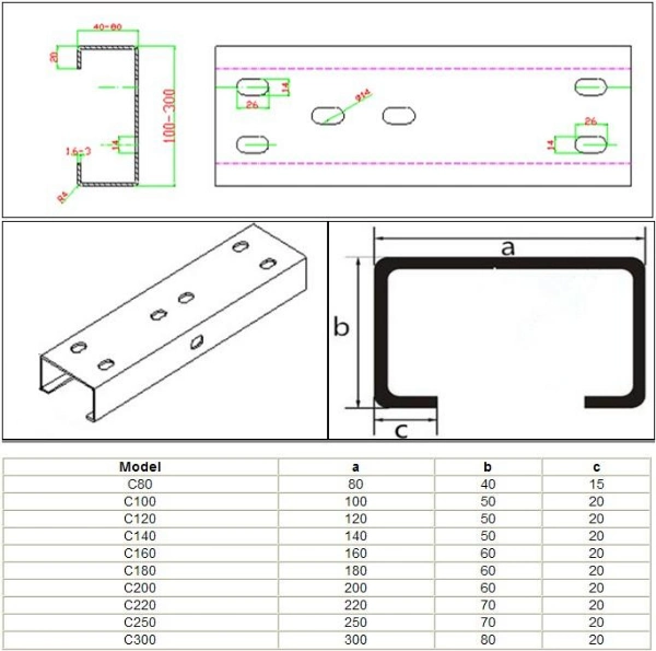 High Performance CNC Metal Z Purlin Frame Channel Roll C Steel Framing Profile Forming Machine