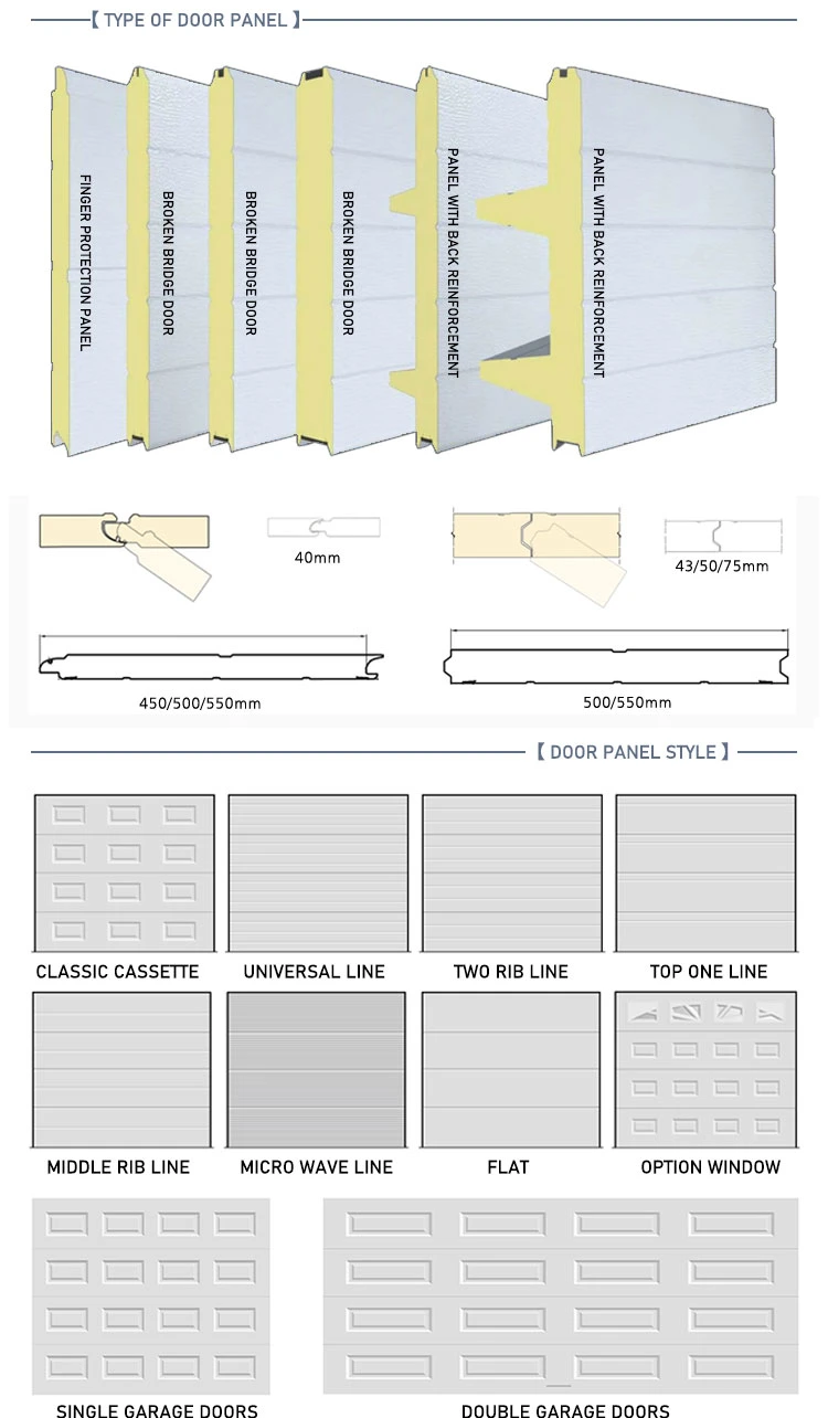 Folding up Modern Panel Garage Door Panels - PU Foam and Sandwich Types Exterior Wall Panel for Garage Door