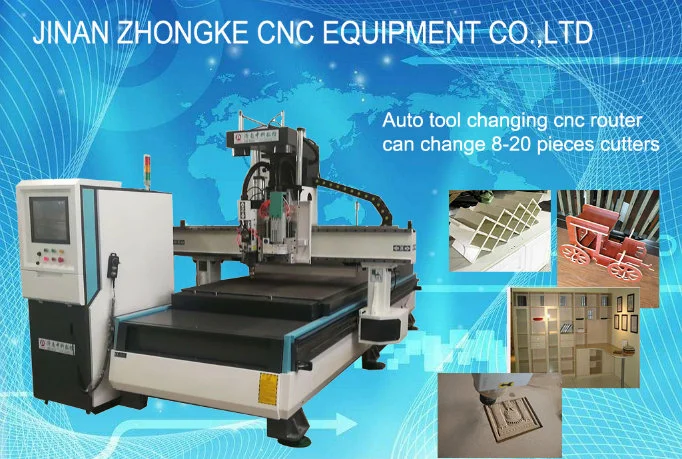 Automatically Changing Cutters CNC Router