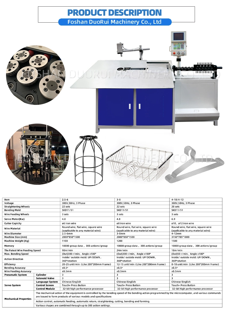 Automatic Stainless Steel Wire CNC 2D 2-6mm Wire Bending Machine