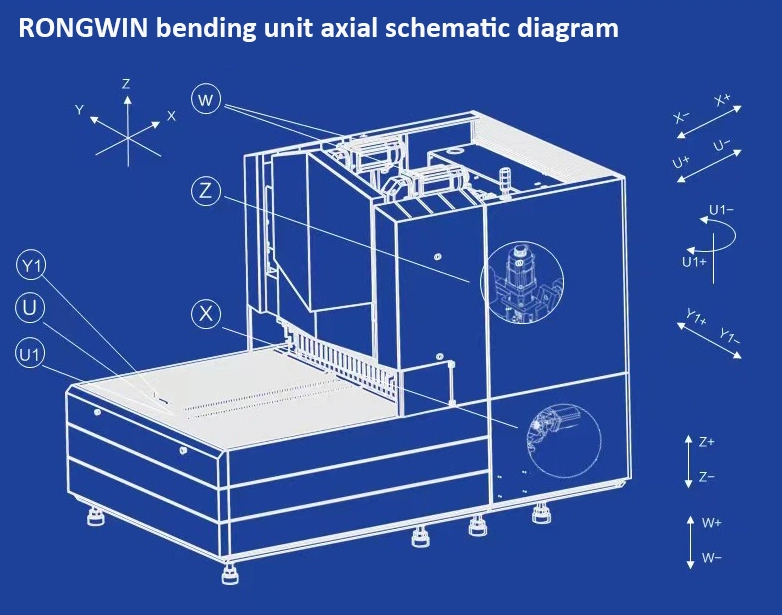 Automatic Panel Bender Bending Machine for Aluminum Spacer