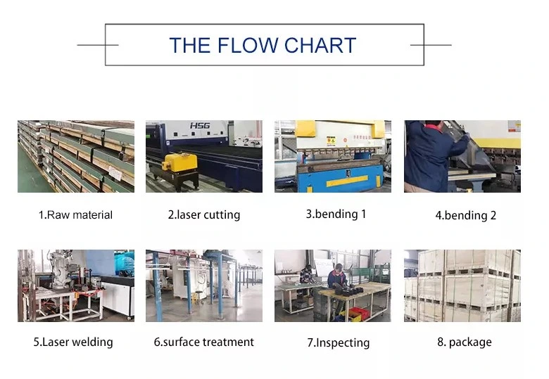 Metal Body Custom Services Works Manufacturer Company Galvanized Stainless Steel Aluminium Sheet Metal Part Welding Fabrication