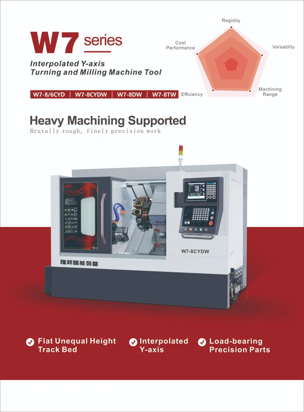 W7-8cydwi Interpolation Y-Axis Driven Tool Turret Hydraulic Tailstock CNC Slant Bed Milling Machine