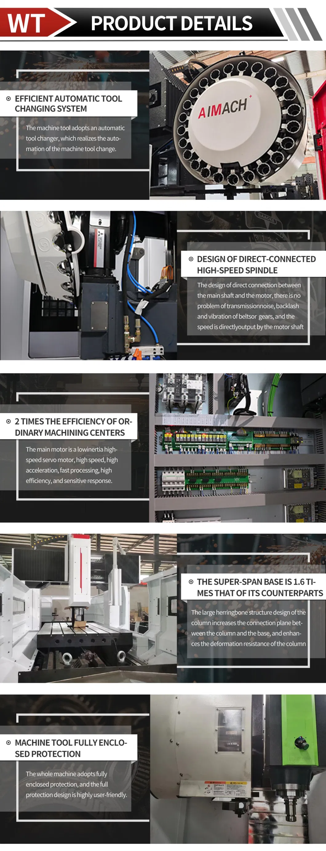 China Hot Sale Vmc650 High Precision CNC Milling Cutting Drilling Tapping and Engraving Vertical Machining Center CNC Machine