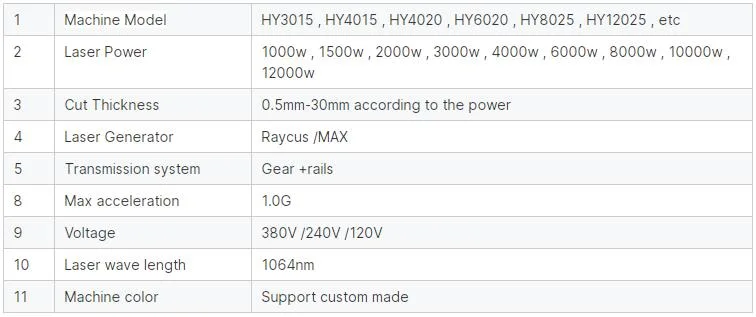 Industrial CNC Laser Cutter 1530 Fiber Laser Cutter 3000W Chinese Fiber Laser Manufacturers