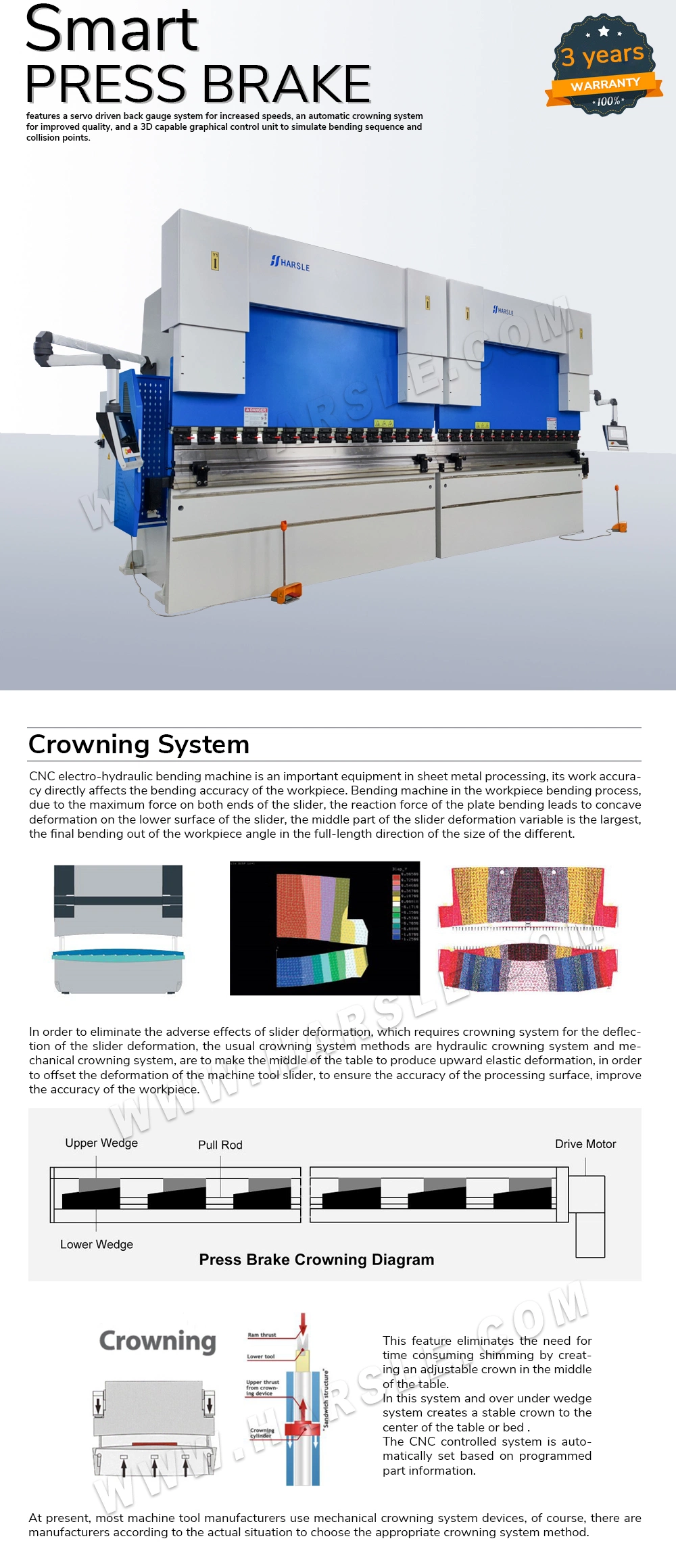 CNC Tandem Press Brake with Da-53t Controller